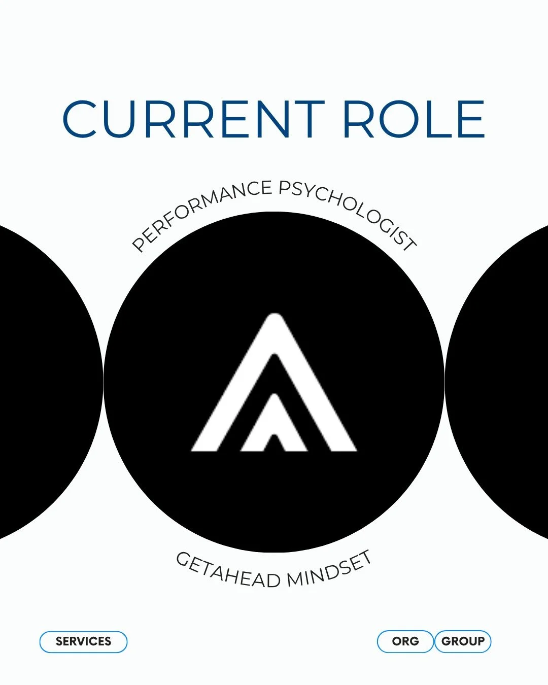 PERFORMANCE PSYCHOLOGIST @getaheadmindset 

Been working with @robin_hughes__ and the team for quite some time, but keen to record the journey with them 🤝

Working in unison with those on the Development Program to provide content and deliver work t