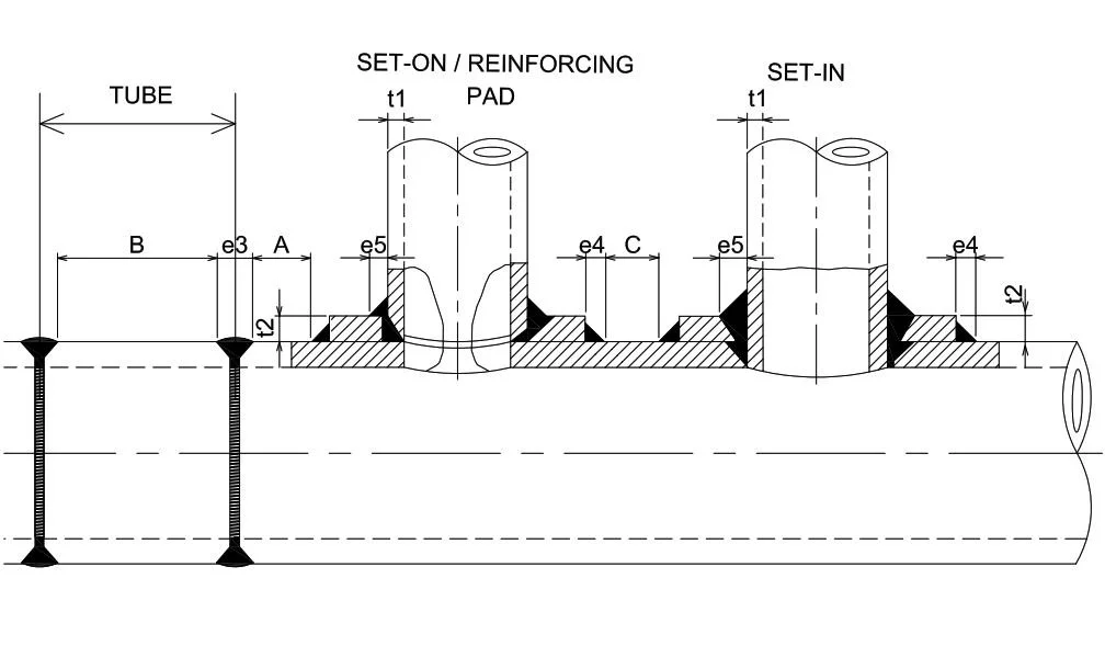 Weld Proximity — Piping Stress