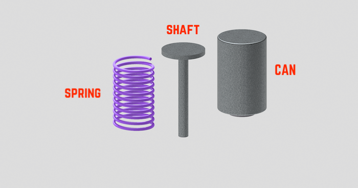 Spring Support In Structure Spring Support - Spring Support Selection Guide β Piping Stress