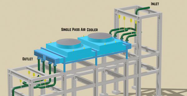Air Cooler Piping Design — Piping Stress