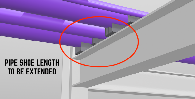 Expansion Loop Design And Calculation Piping Stress