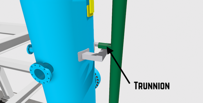 Gas Outlet Piping Stress Analysis Piping Stress