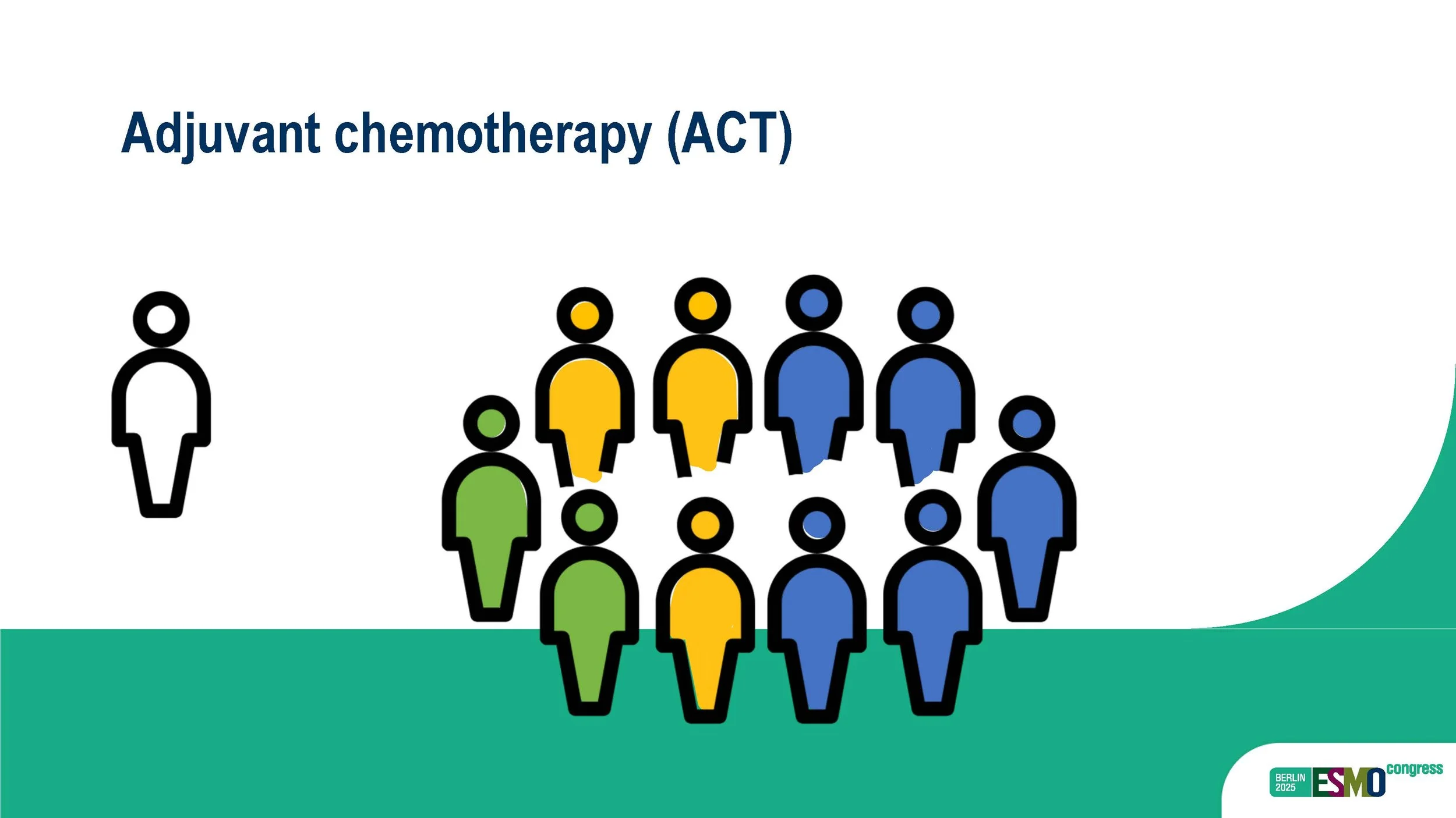 ESMO2025_oral_presentation_Page_06.jpg