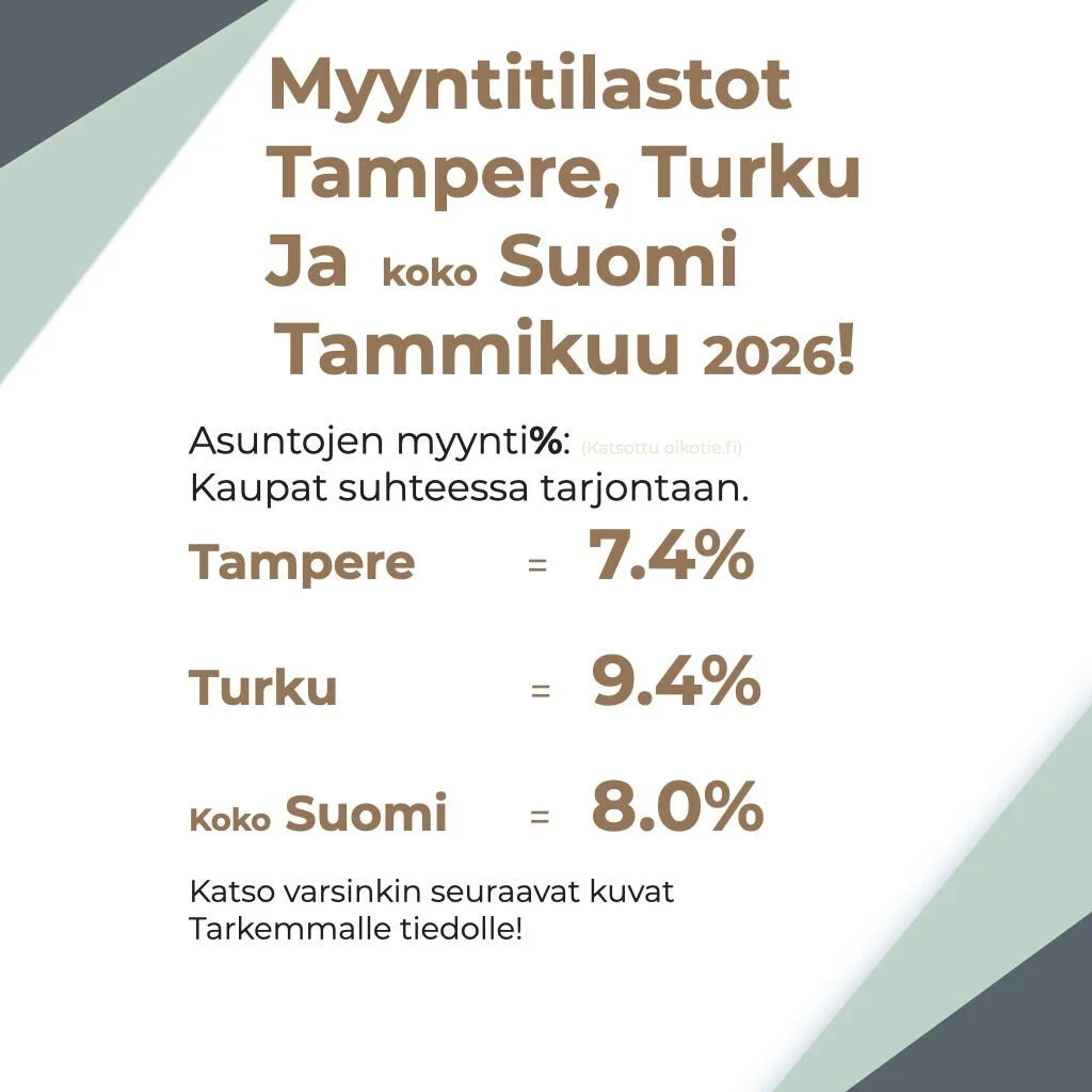 Eli koko maa n&auml;kee samaa laskua vuoden alussa kuin oli Oulun alue sek&auml; P&auml;&auml;kaupunkiseutukin.
Kaikkialla siis aloitettu kauppojen puolesta, ett&auml; 
Uusien ilmoitusten puolesta rauhallisesti asuntokauppoihin n&auml;hden.

Nyt kuit