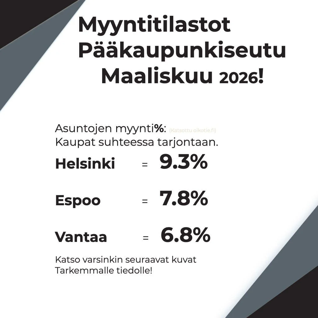 Eli Helsingissa ollut nousua.Mutta vastaavasti Espoo ja Vantaa laskua.

Kaikkialla tuntuu, ett&auml;: koska teen t&auml;m&auml;n hieman my&ouml;h&auml;ss&auml;, tied&auml;n ett&auml; huhtikuu tulee olemaan luultavammin toisenlaine&hellip; Ainakin Oul