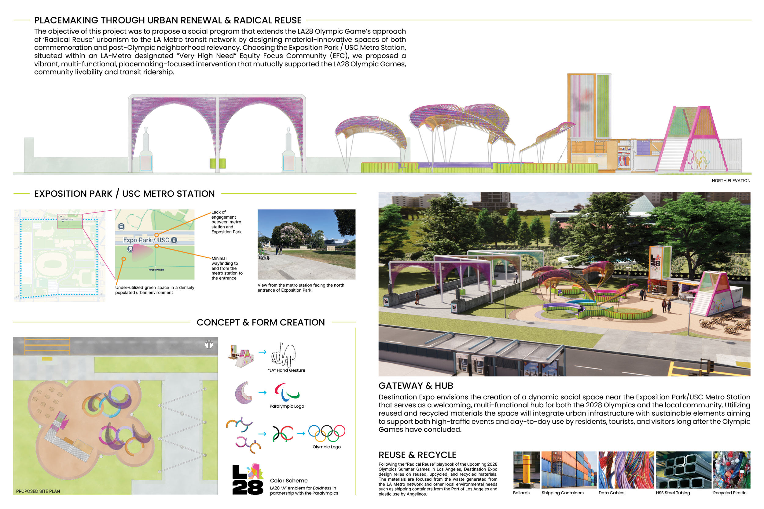 RecycLA 2028_ FINAL PRESENTATION BOARD_28OCT25.png