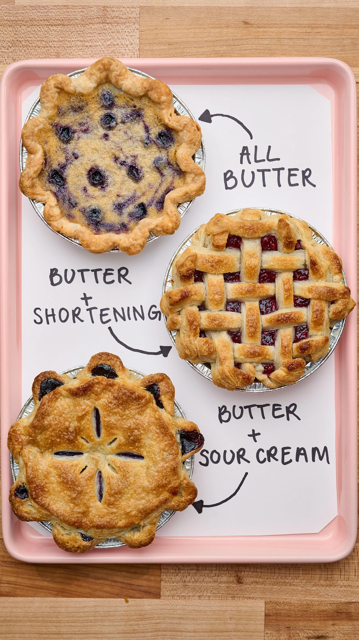 3 Classic pie crust recipes best pie crusts flakiest pie crust pie crust guide all butter crust butter and shortening crust sour cream pie crust