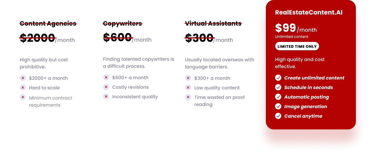 The All-in-One Content Autopilot for Realtors