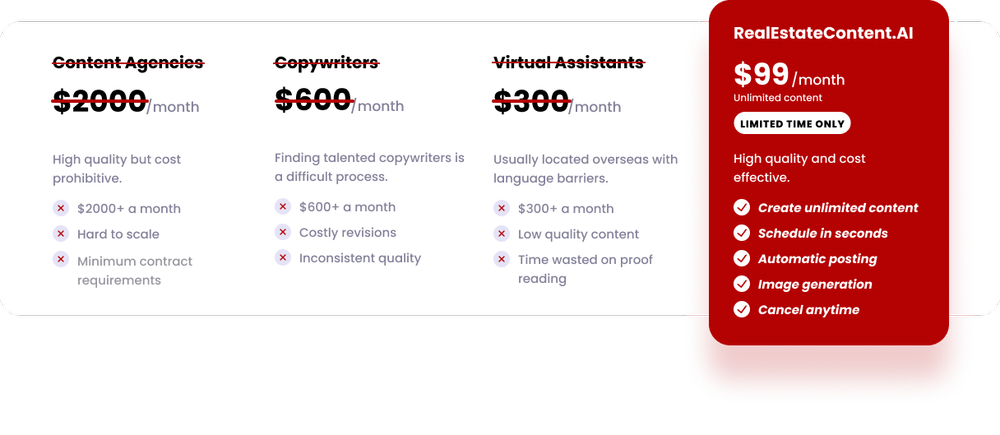 The All-in-One Content Autopilot for Realtors