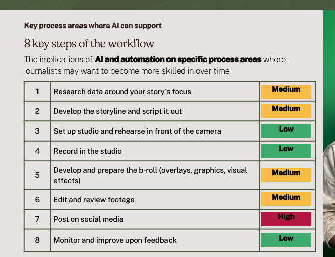 Screenshot 2026-02-02 at 10.43.09 AM.png