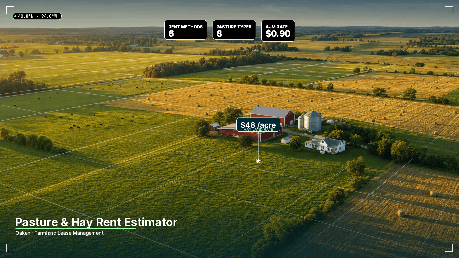Ohio Pasture and Hay rent calculator Oaken