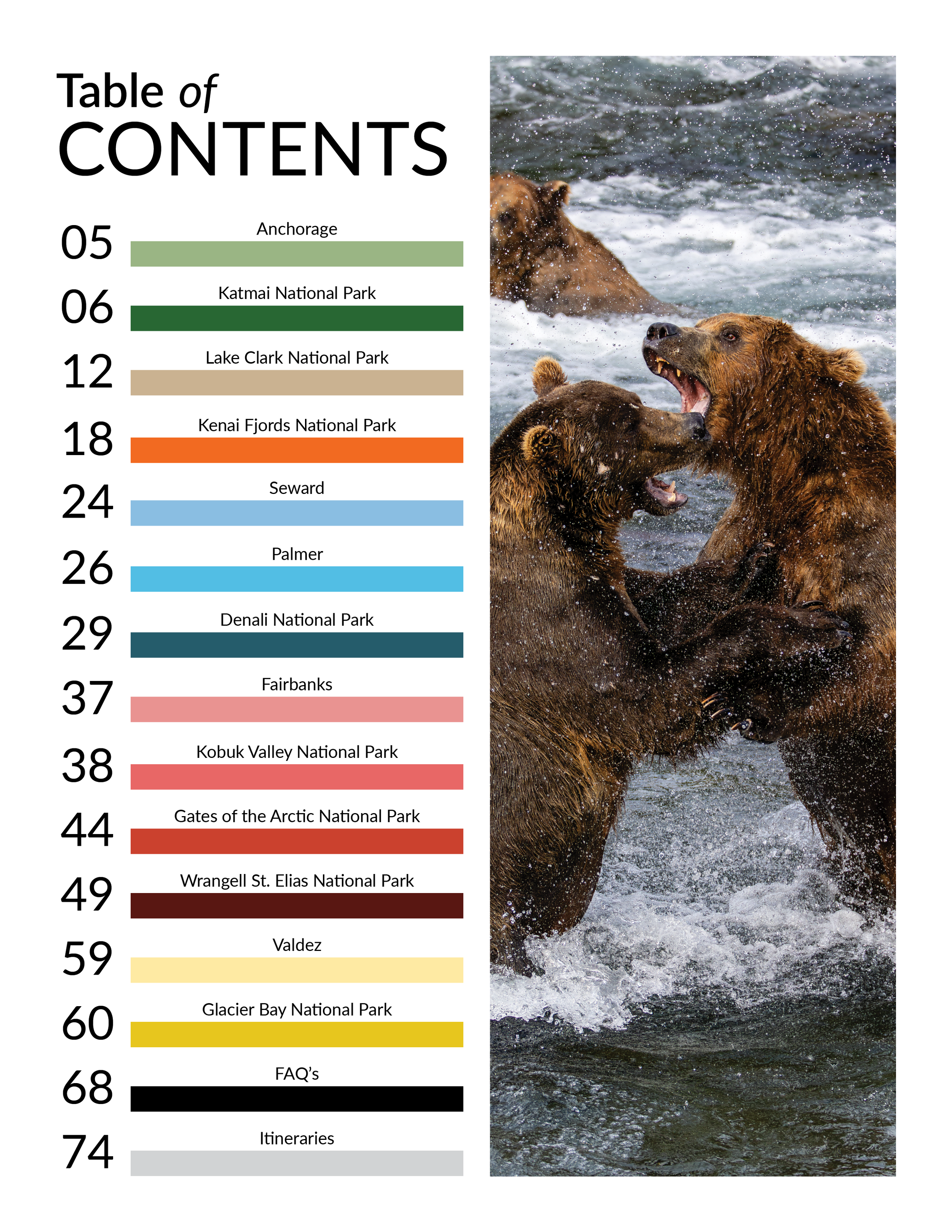 The Ultimate Alaska Road Trip Guide- Cover Photo3.png
