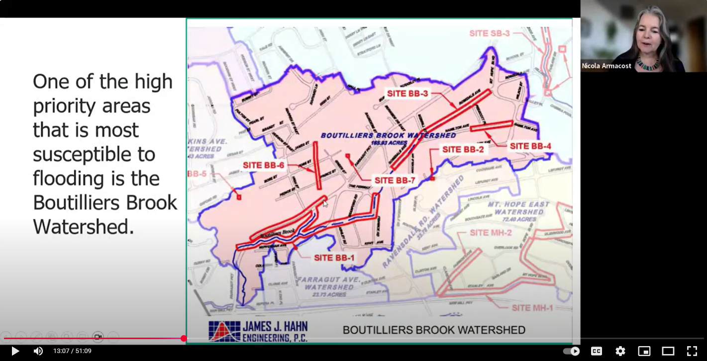 A Stormwater Solution in Hastings-on-Hudson