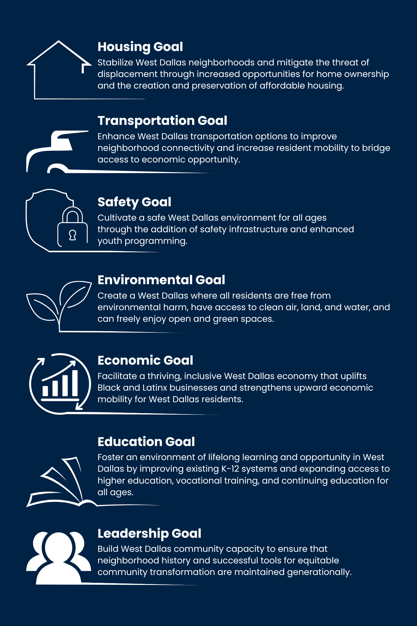 Community Vision Sample West Dallas Community Vision Plan — Builders of Hope