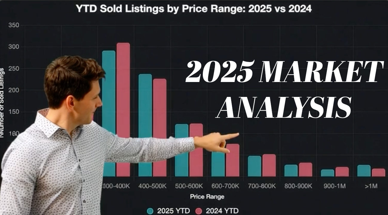Josephine County Real Estate: Market Stats and Outlook