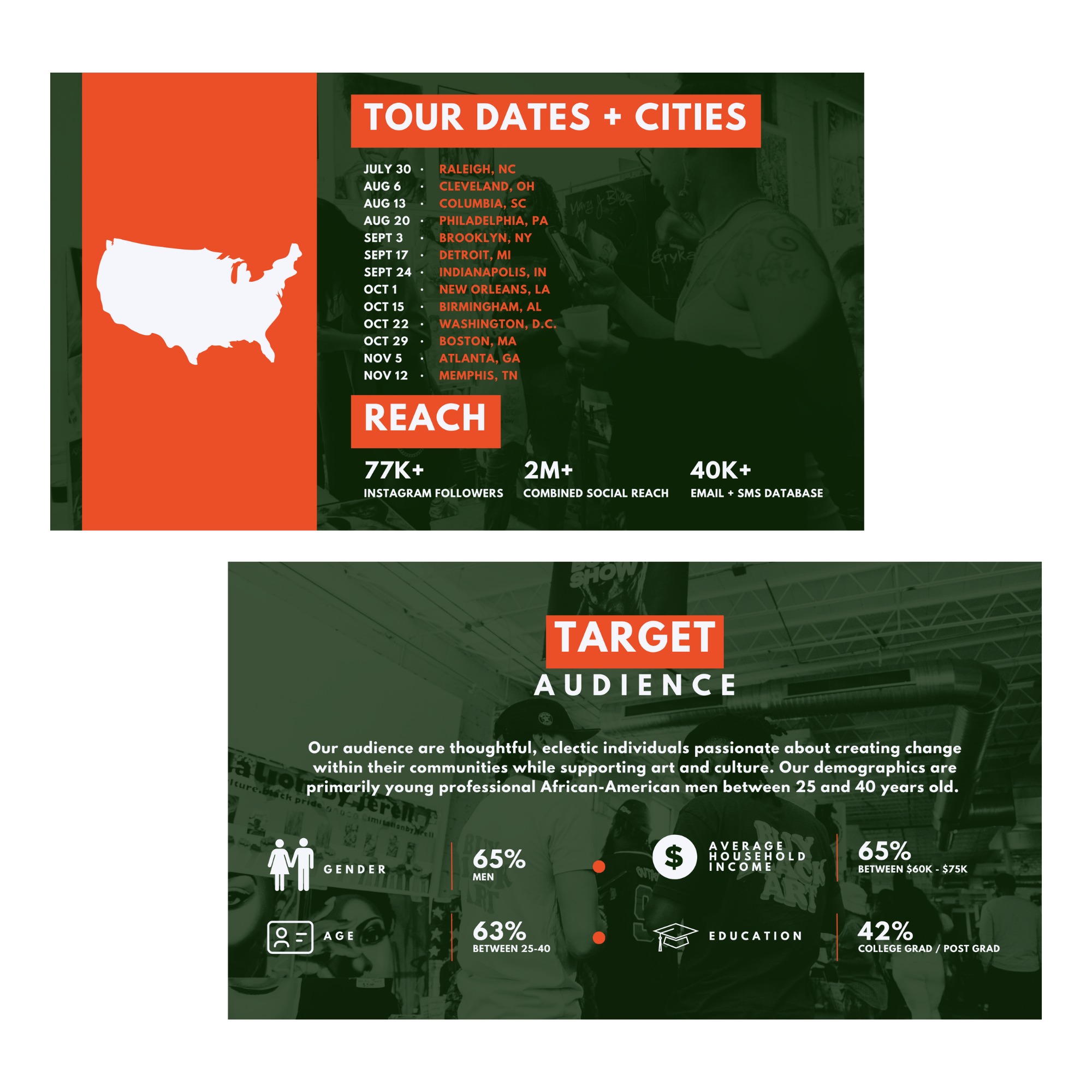 Studio NINE23 Design - Capabilities Deck Example