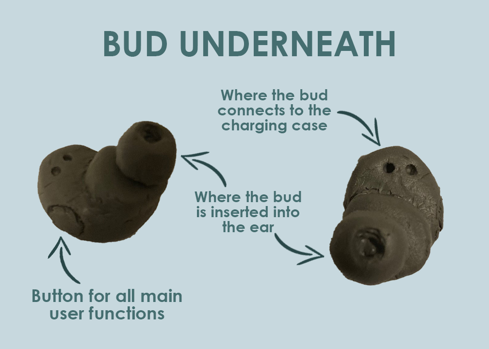 bud underneath.png