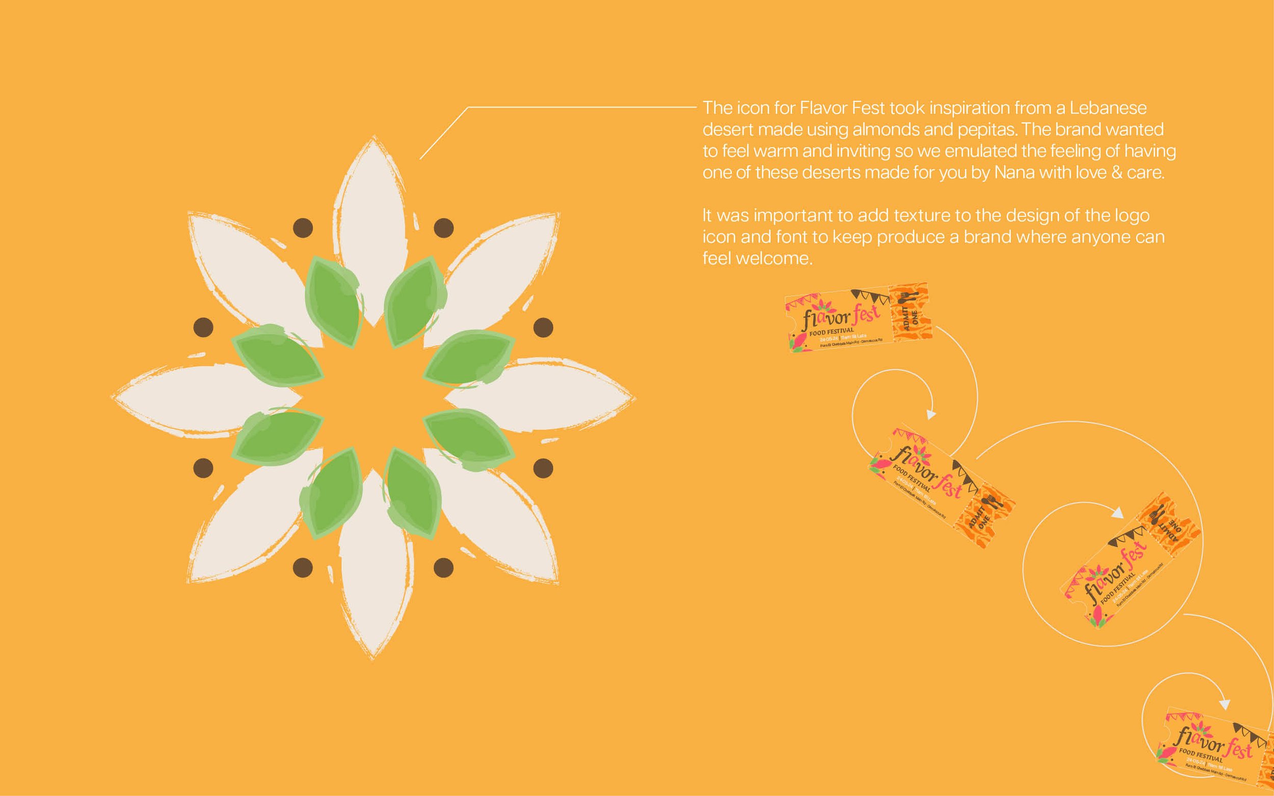 Flavor Fest Food Branding Icon Design