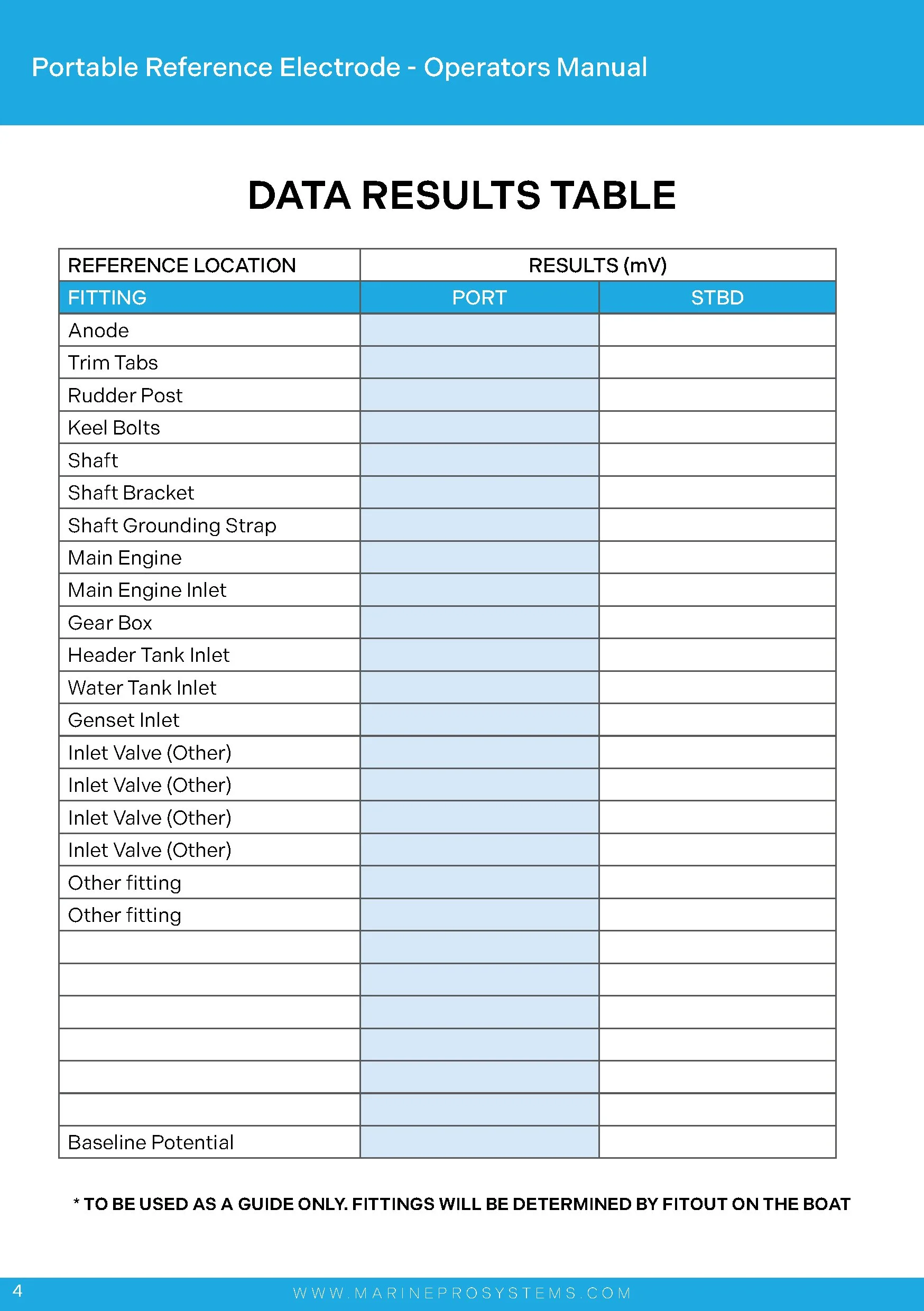 Portable Electrode-Manual_A5-JAN264.jpg