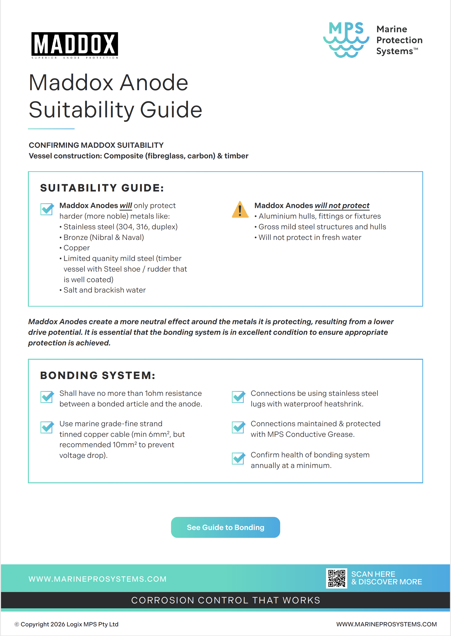Maddoz Anode Suitability Guide