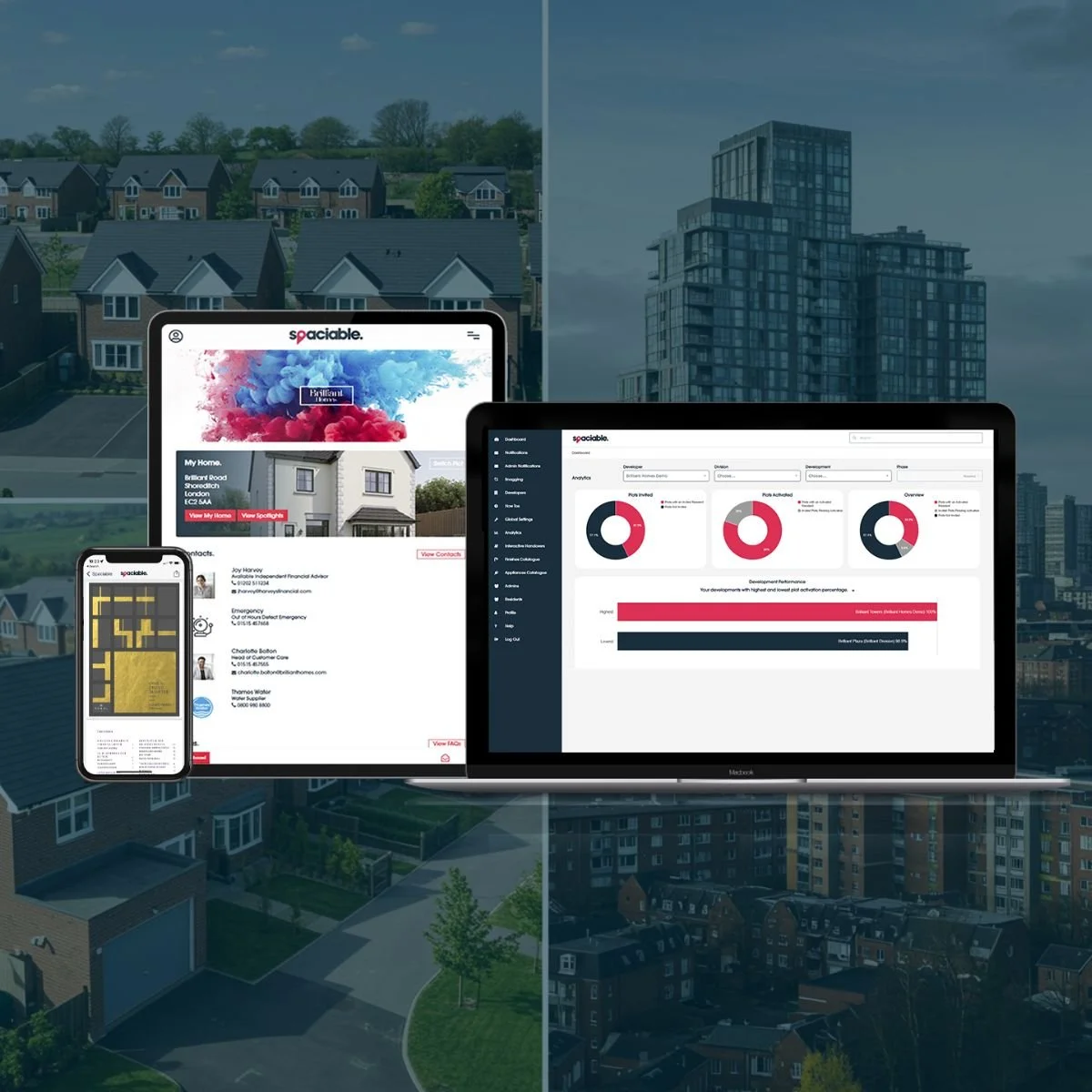 Images of the Spaciable portal on laptop, tablet and smartphone.