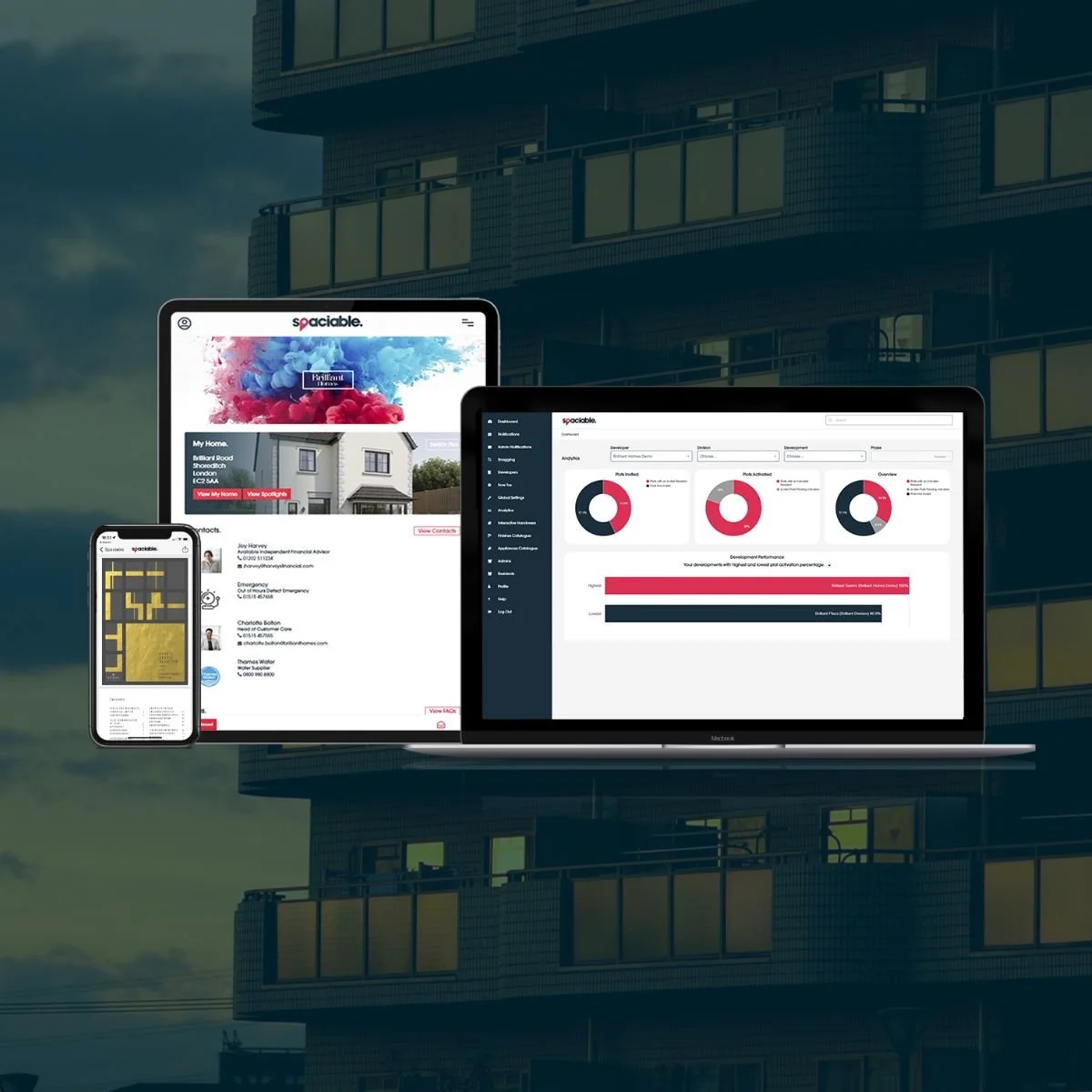 Spaciable offers landlords and tenants a means of documenting all interactions and actions taken.