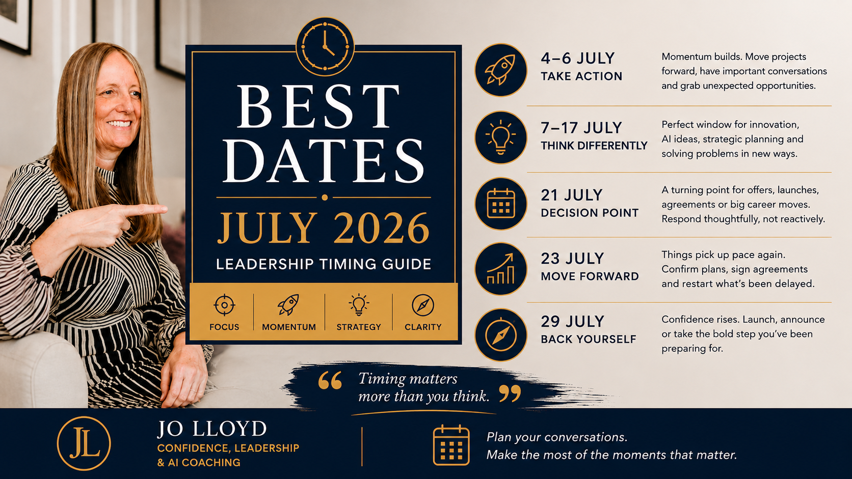 July 2026 Leadership Timing Guide: Best Dates This Month