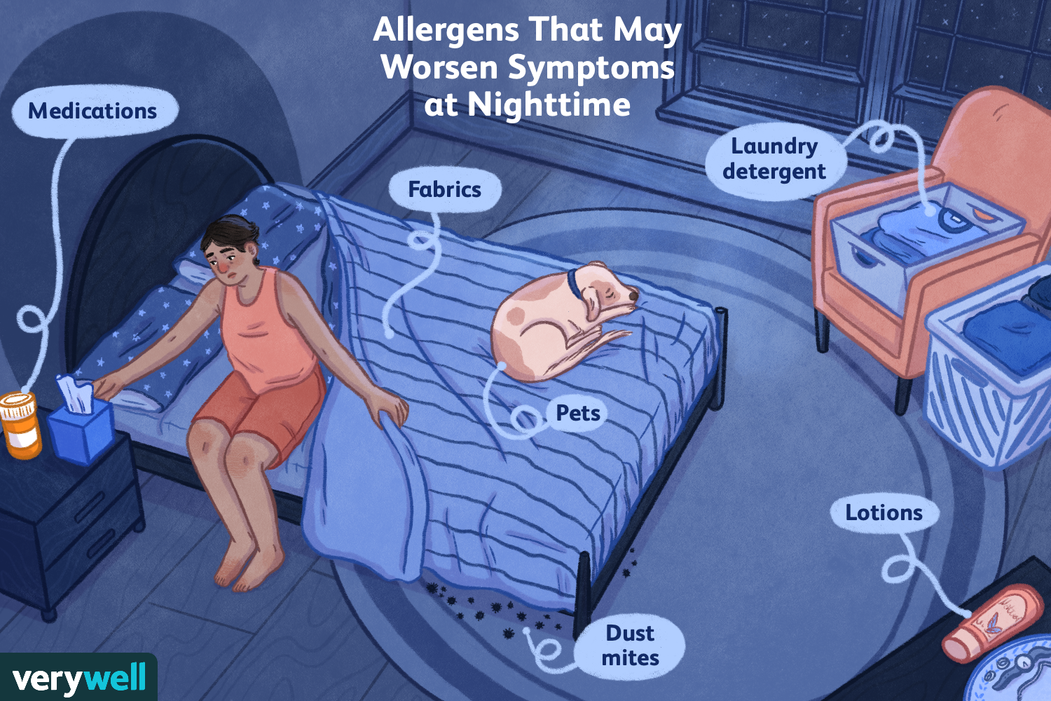 sleep-and-allergies-82728.png
