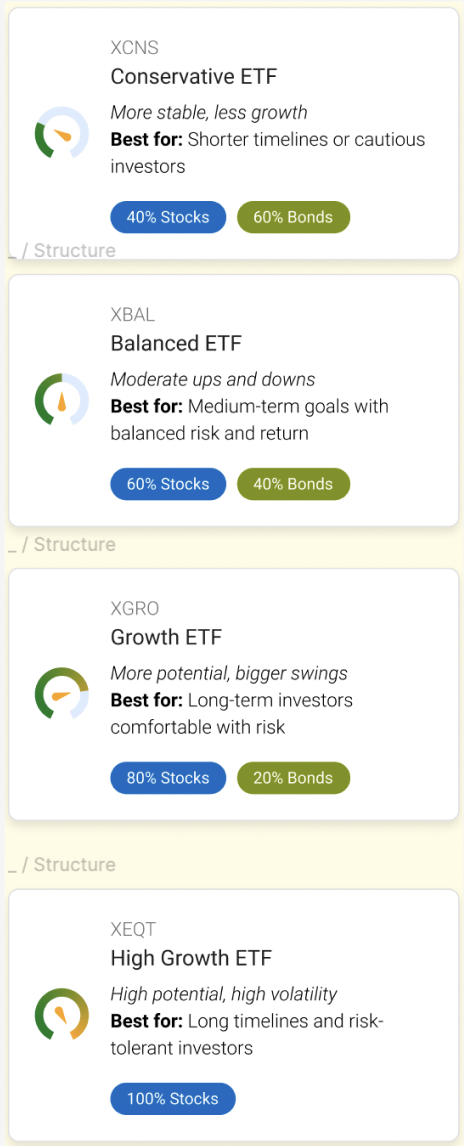 ETF descriptions.png