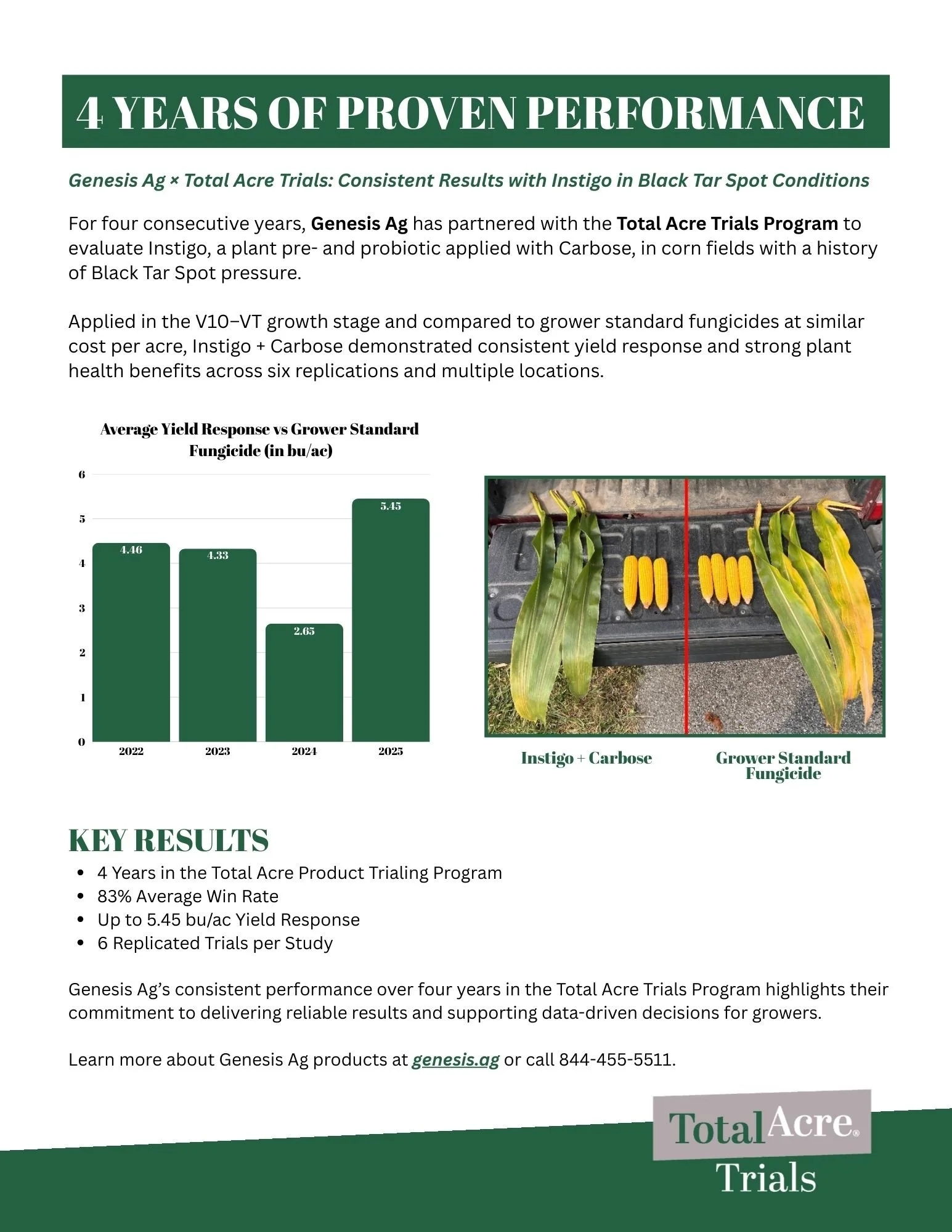 Genesis Ag One Pager.jpg