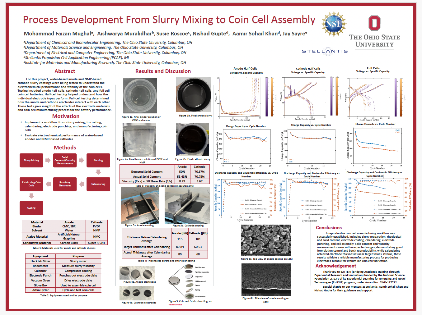 CoinCell Research Poster.png