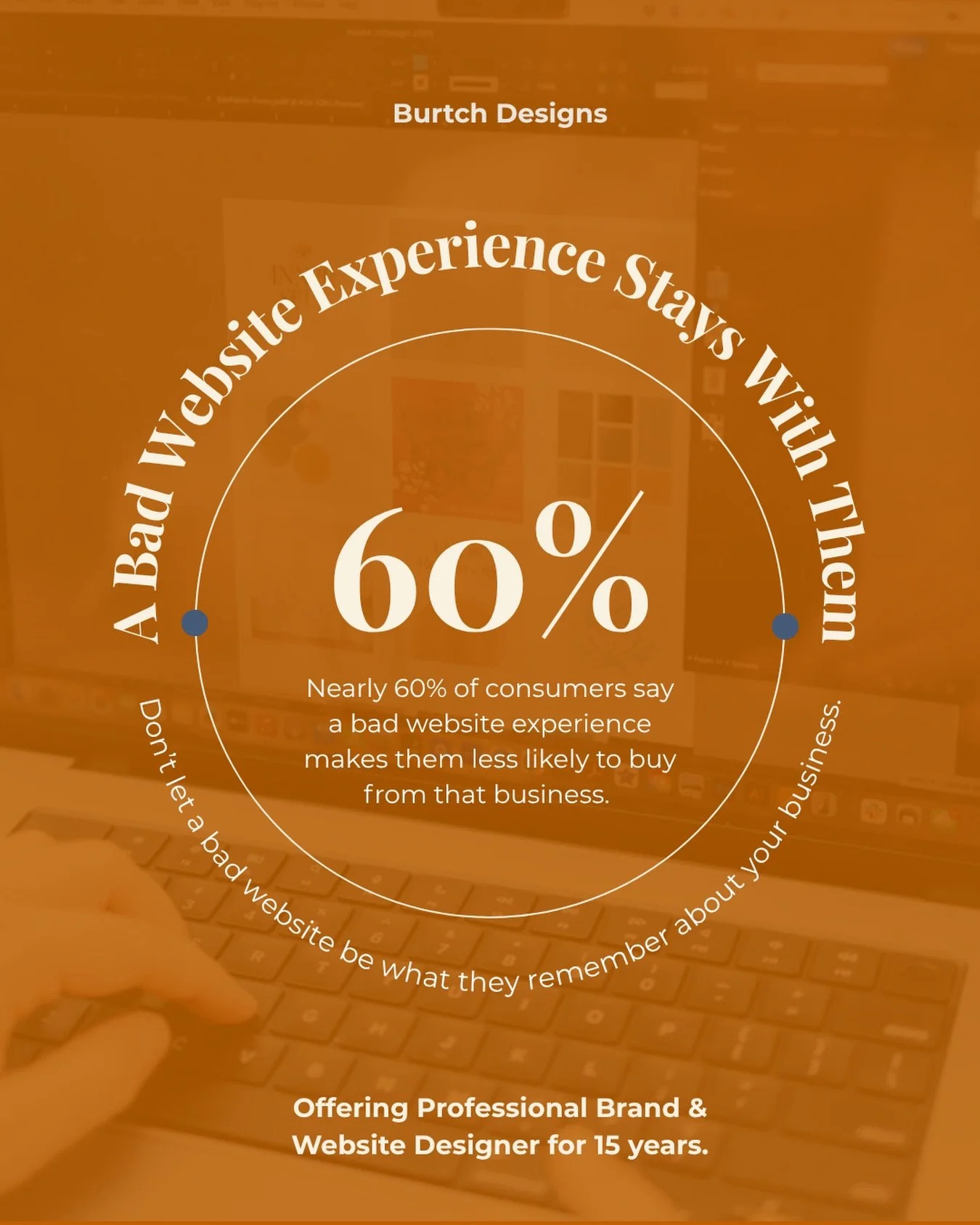 If someone landed on your website right now with zero context about you, would they walk away thinking &ldquo;that was a fantastic experience&rdquo;? Or would they leave feeling a little confused, a little unimpressed, or simply unsure of what to do 