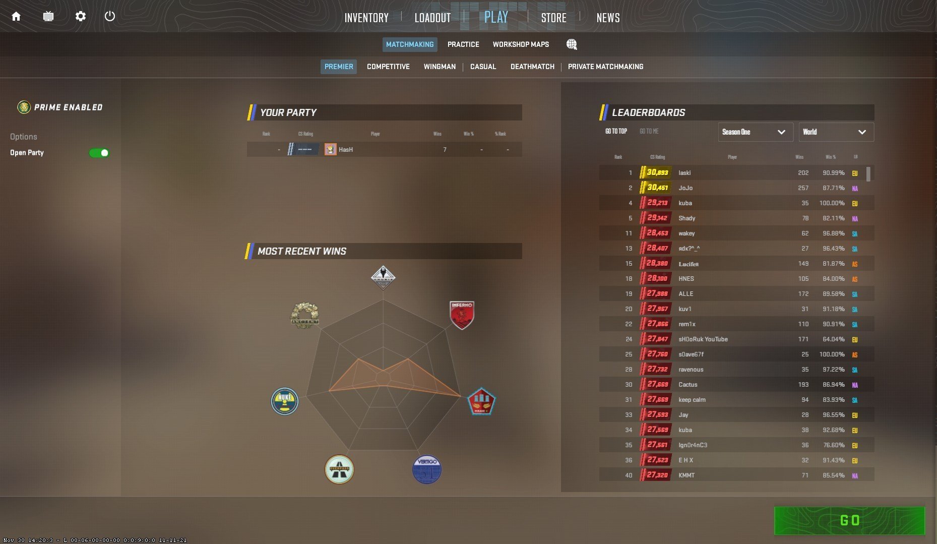December 1 Leaderboard