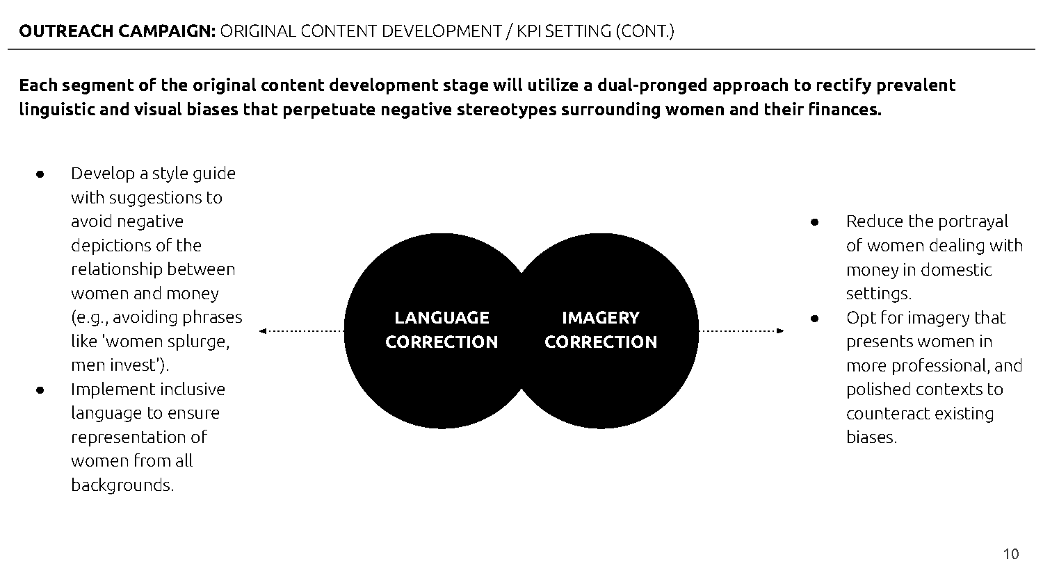 WOMEN, MONEY, SOCIAL MEDIA_ PROPOSAL FOR RESEARCH & OUTREACH (1)_Page_10.png
