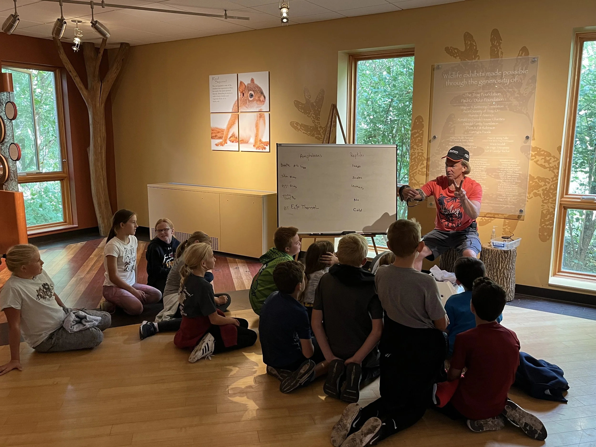 Trailguide Training