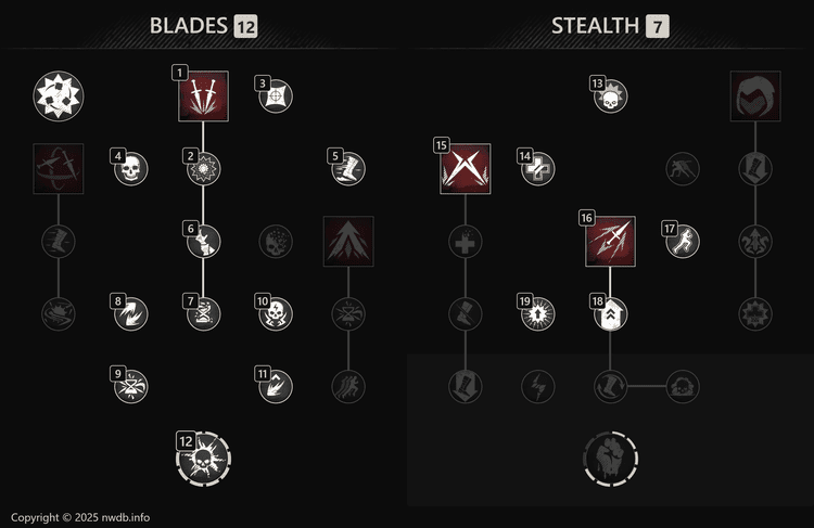 Daggers — New World Builds, Season 10 Builds , Guides & Info
