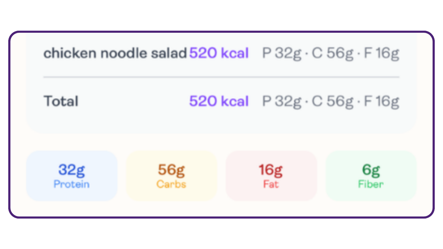 Saveful chicken noodle salad nutrition stats image