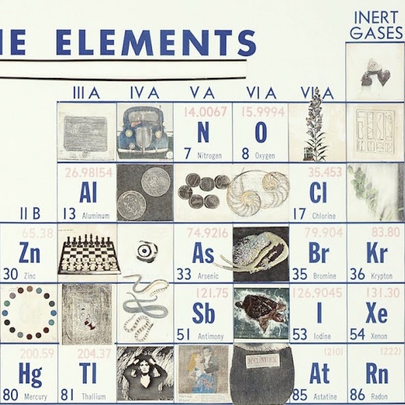 PHASE 10: PERIODIC TABLE OF THE ELEMENTS
