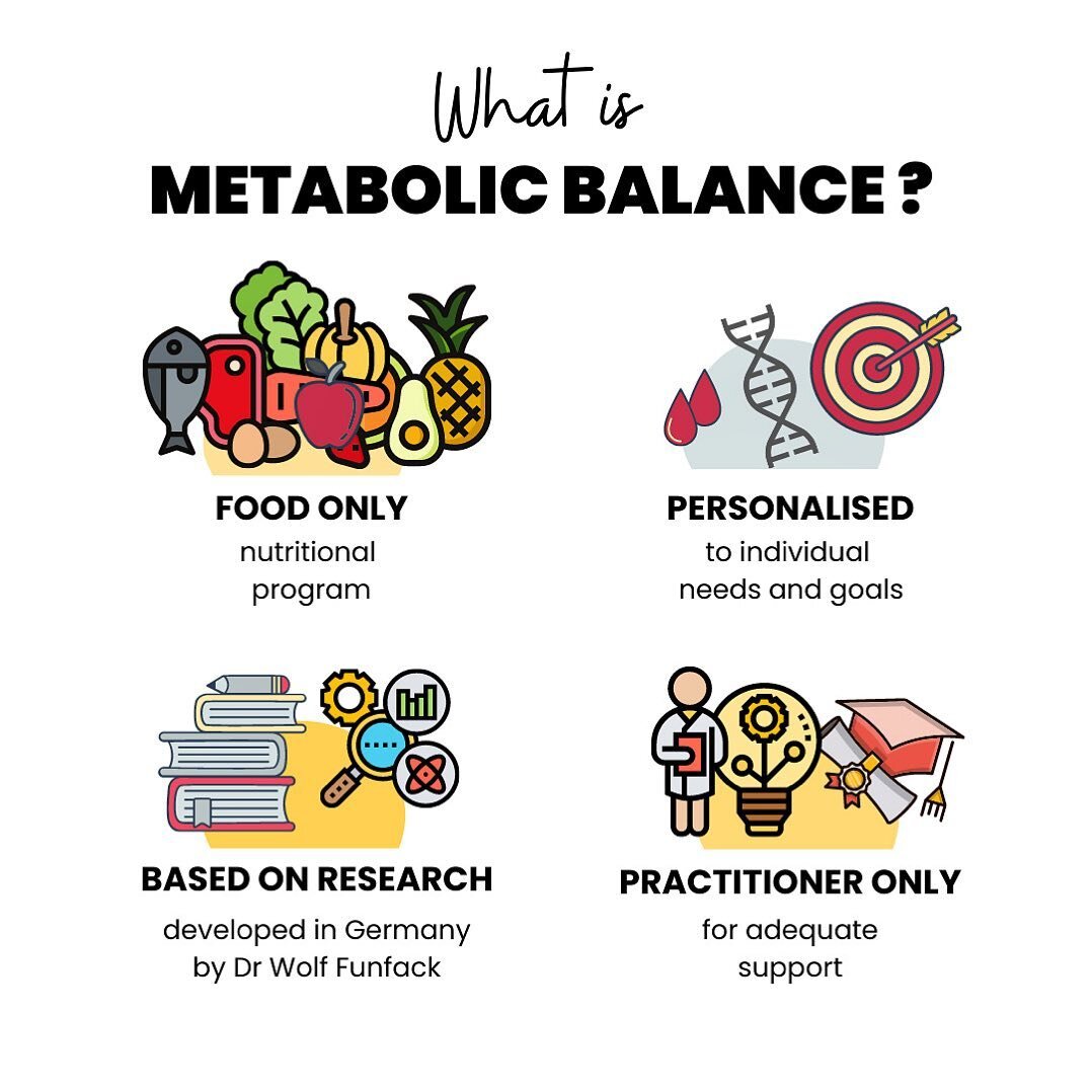 Metabolic Balance was developed from the knowledge that our daily food has an enormous influence on the functioning of our body, therefore on our overall well-being and health. 

Many find the program when searching for weight loss, however the progr