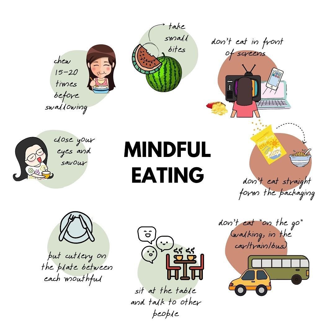 Is mindful eating more effective than dieting?

There are many benefits to mindfulness practice, but when it comes to nutrition, how you eat could be just as essential as what you eat (and most diets &ldquo;forget&rdquo; to take this into account). T