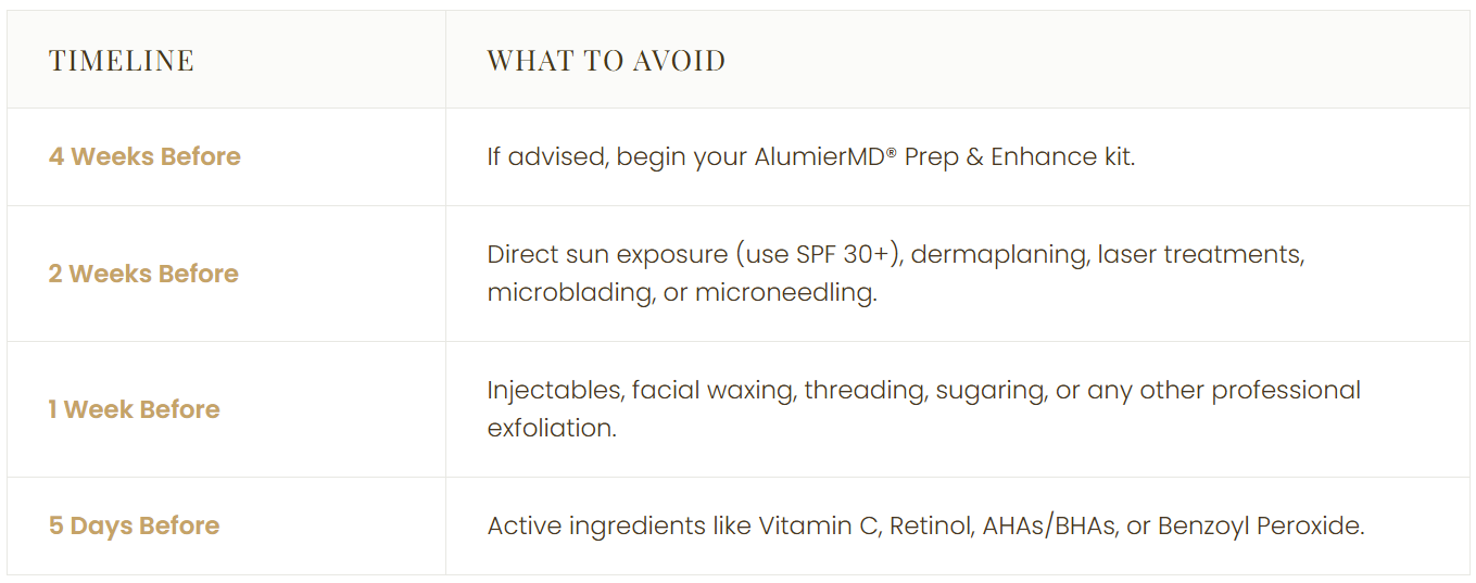 AlumierMD Glow Peel 
