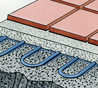ELEKTRA DM20 under-tile electric floor heating cable installation diagram showing cables beneath tiles and screed