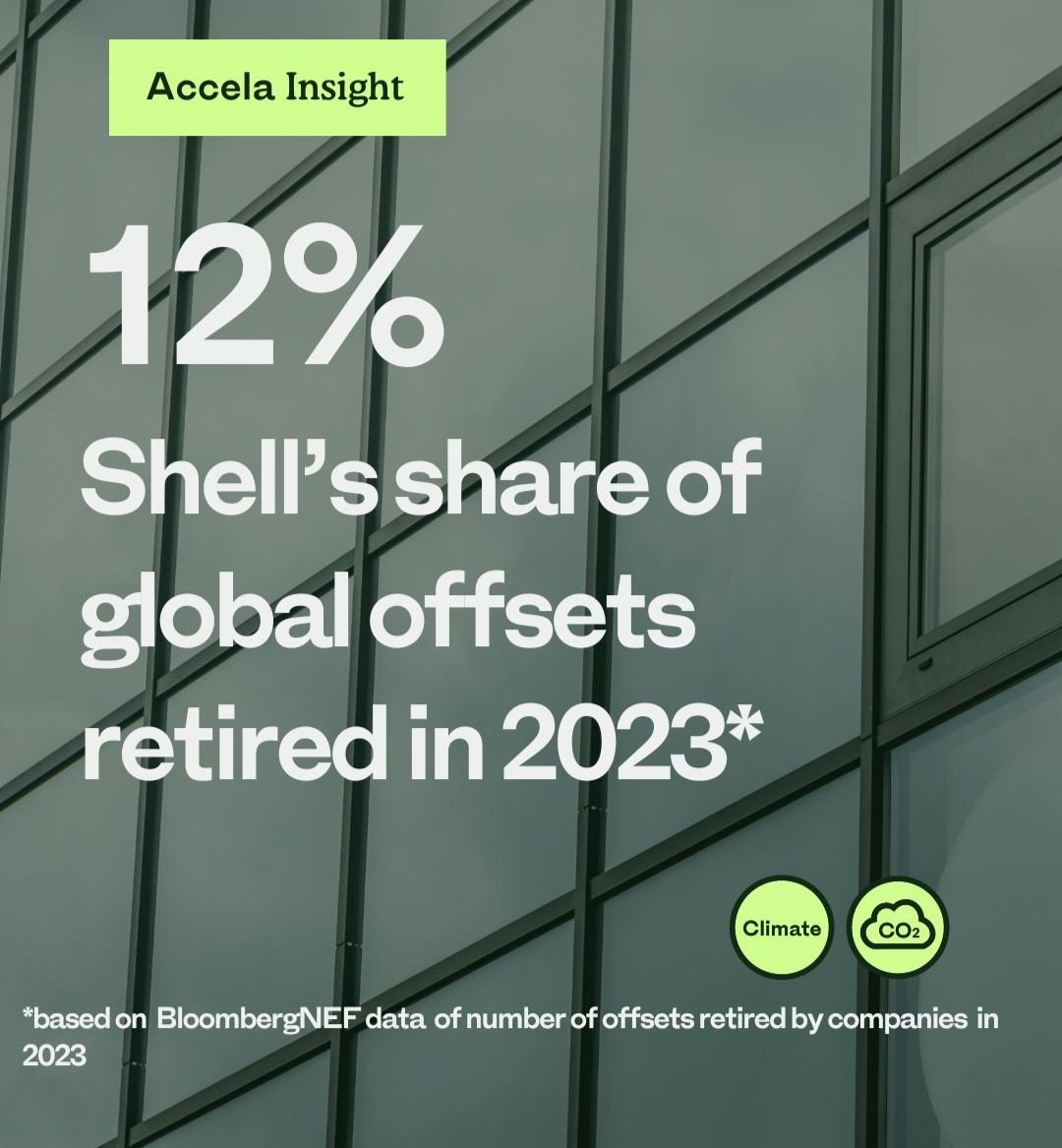 Shell Net Carbon Intensity Shell’s Energy Transition Update 2024 | Climate Transition Analysis ...