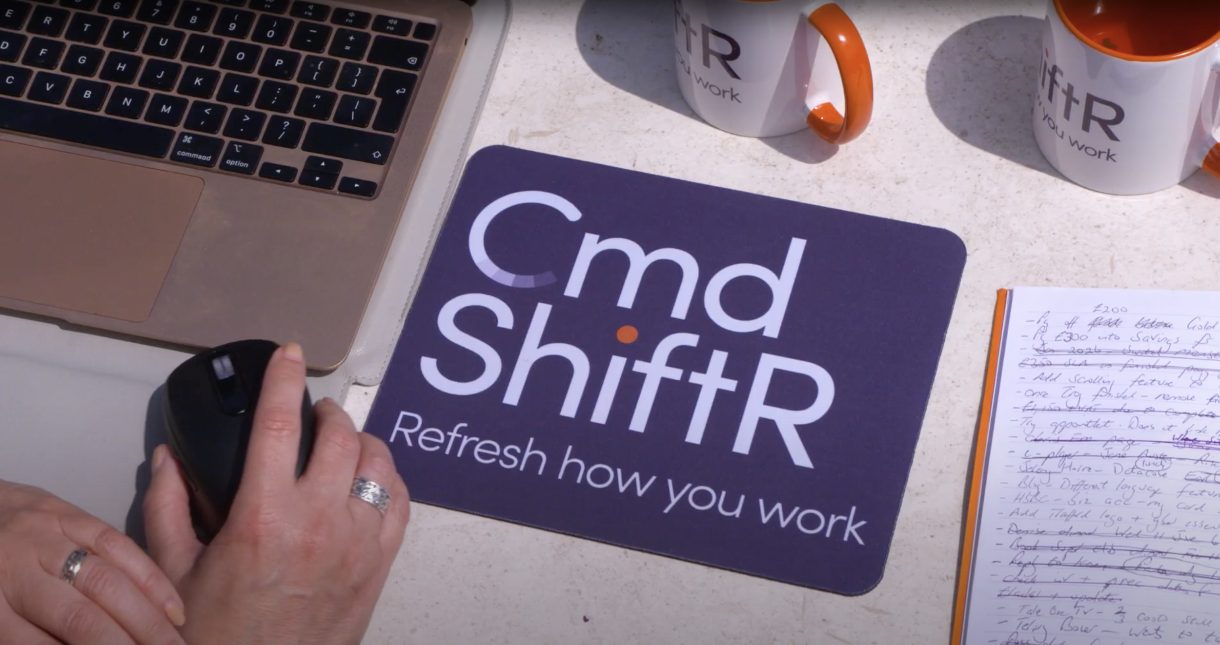 Company Overview | CmdShiftR