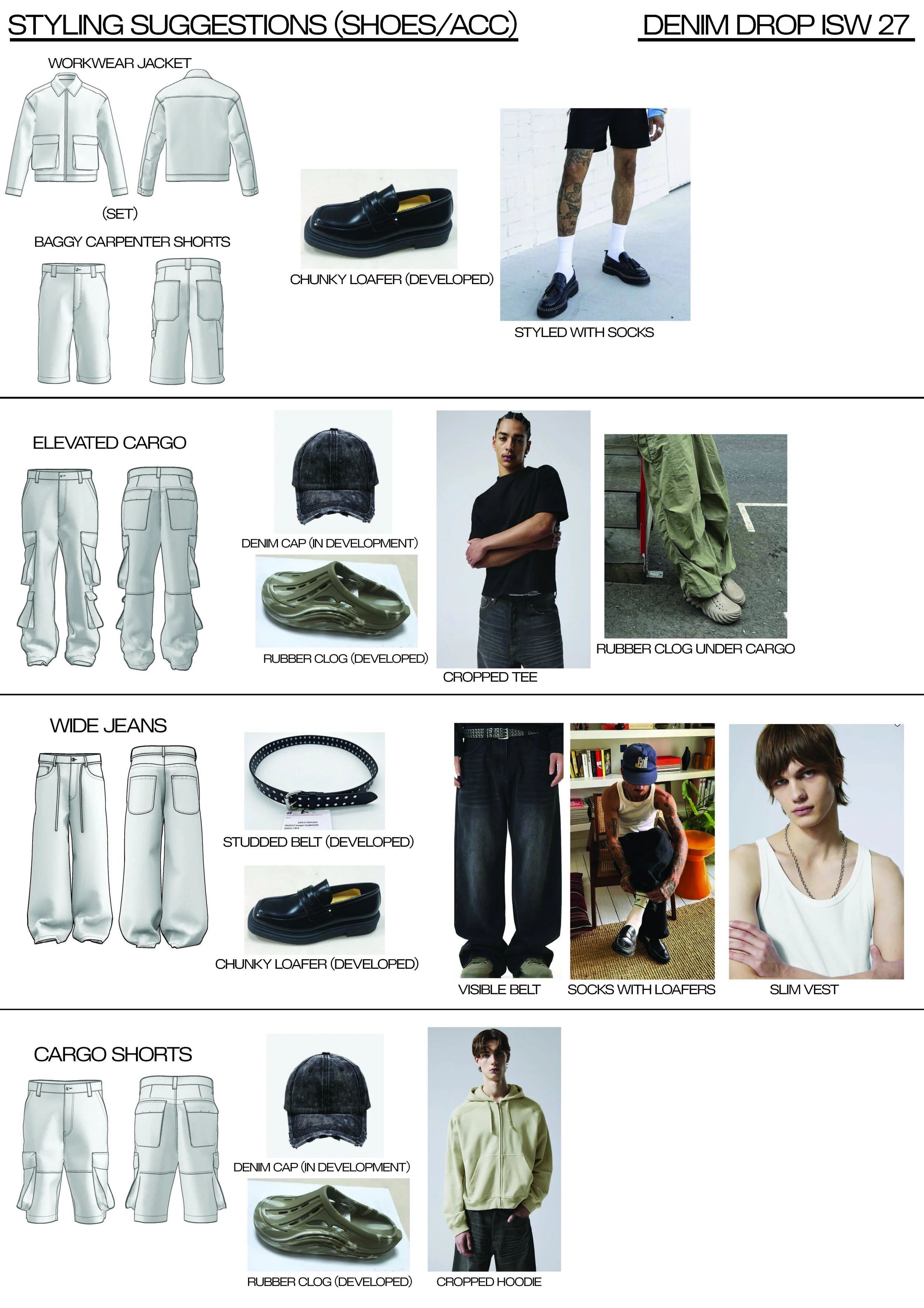 DENIM DROP S.1 SHOES + ACC revised 1.jpg