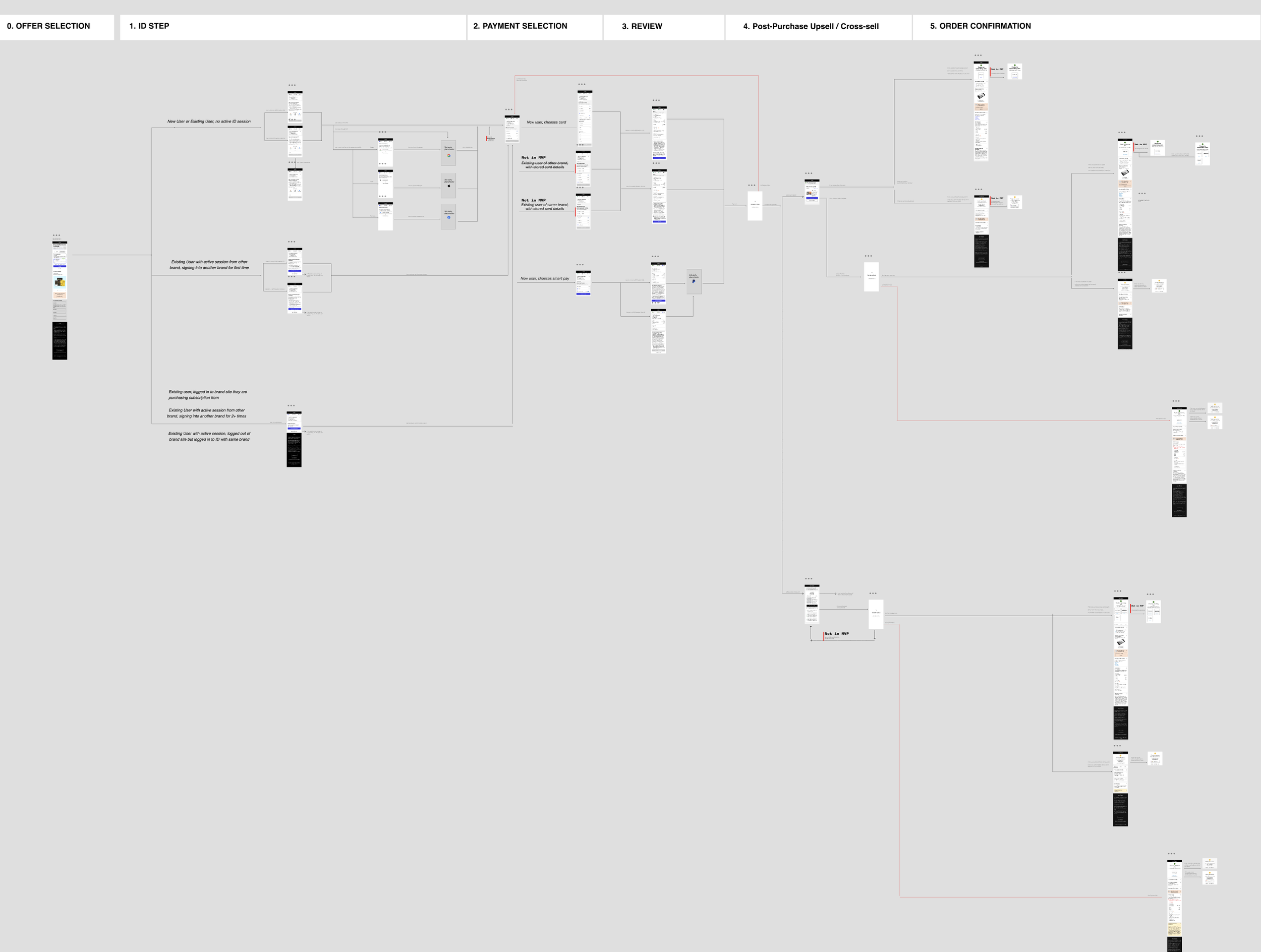 Screenshot 2026-05-04 alle 15.34.57.png