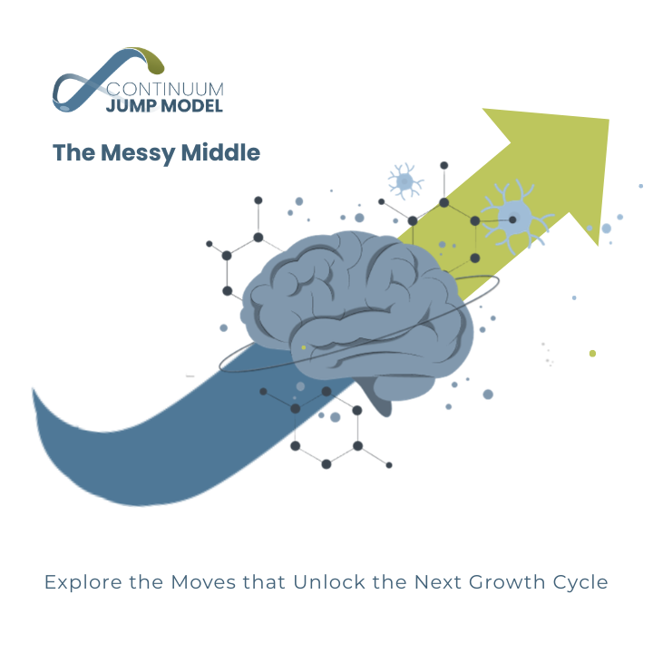 Navigating Messy Middles of Life Sciences Growth: What Leaders Try vs. What Allows the Next Jump