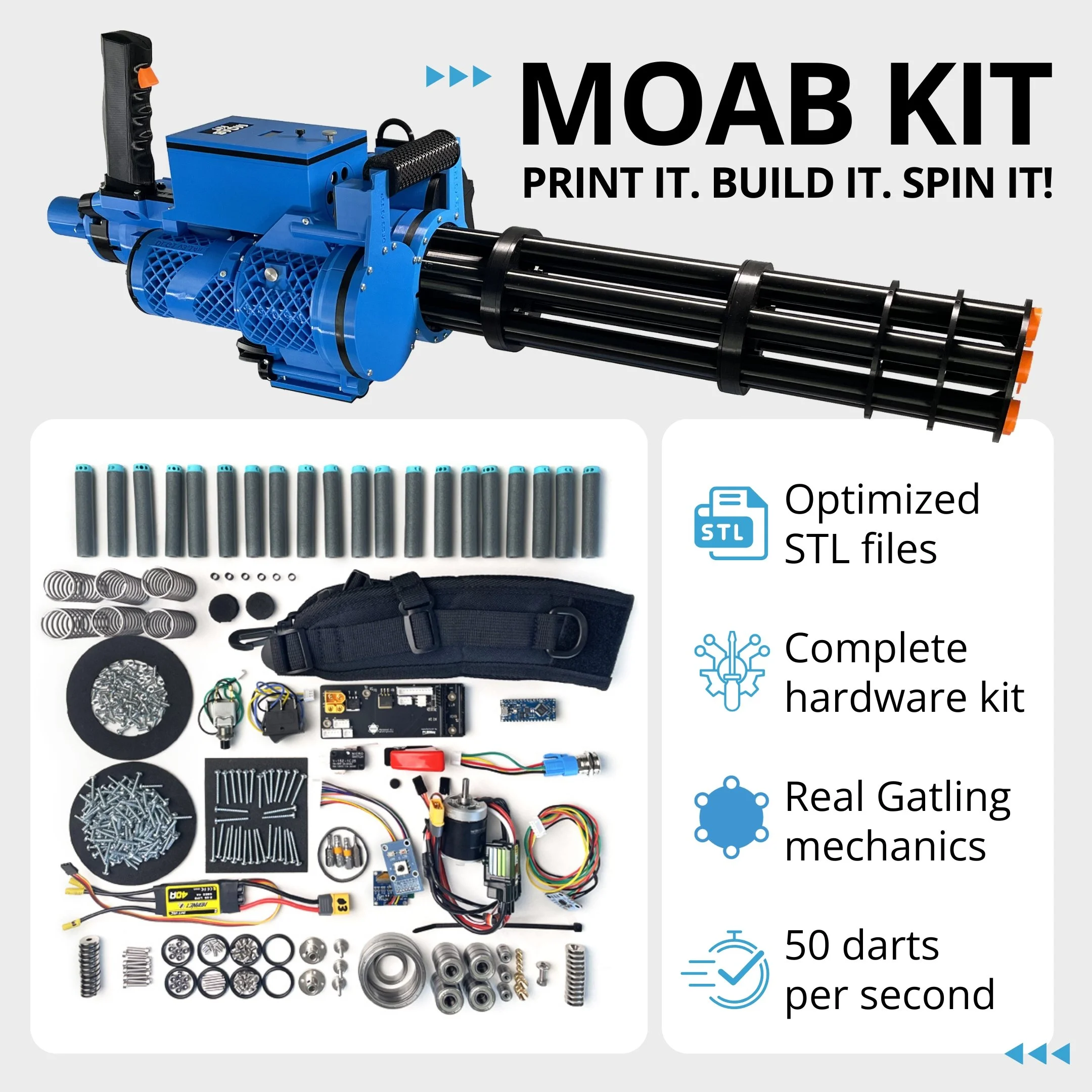 MOAB KIT