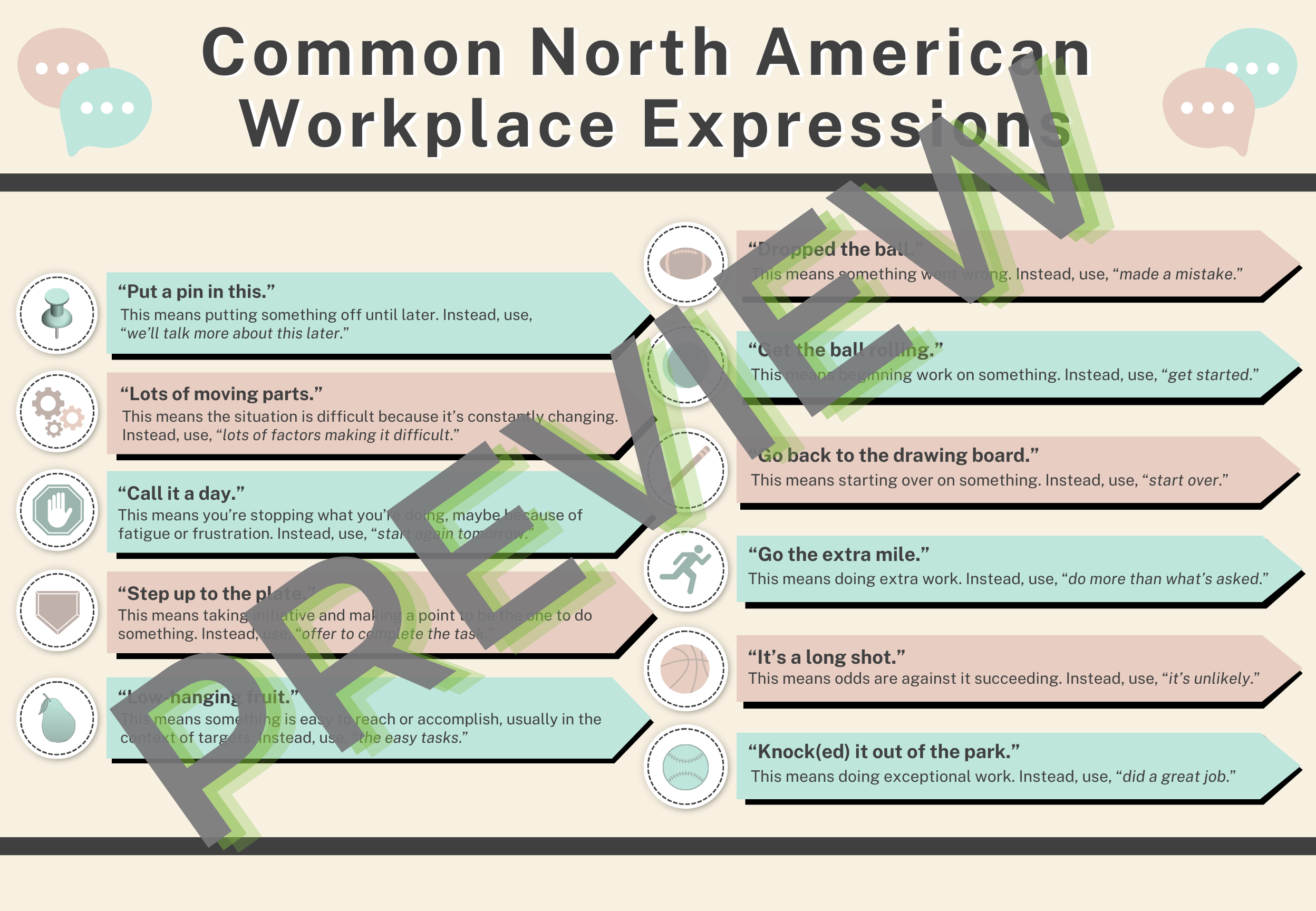 Best Practices for Cross-Cultural Communication — Axonify Content ...