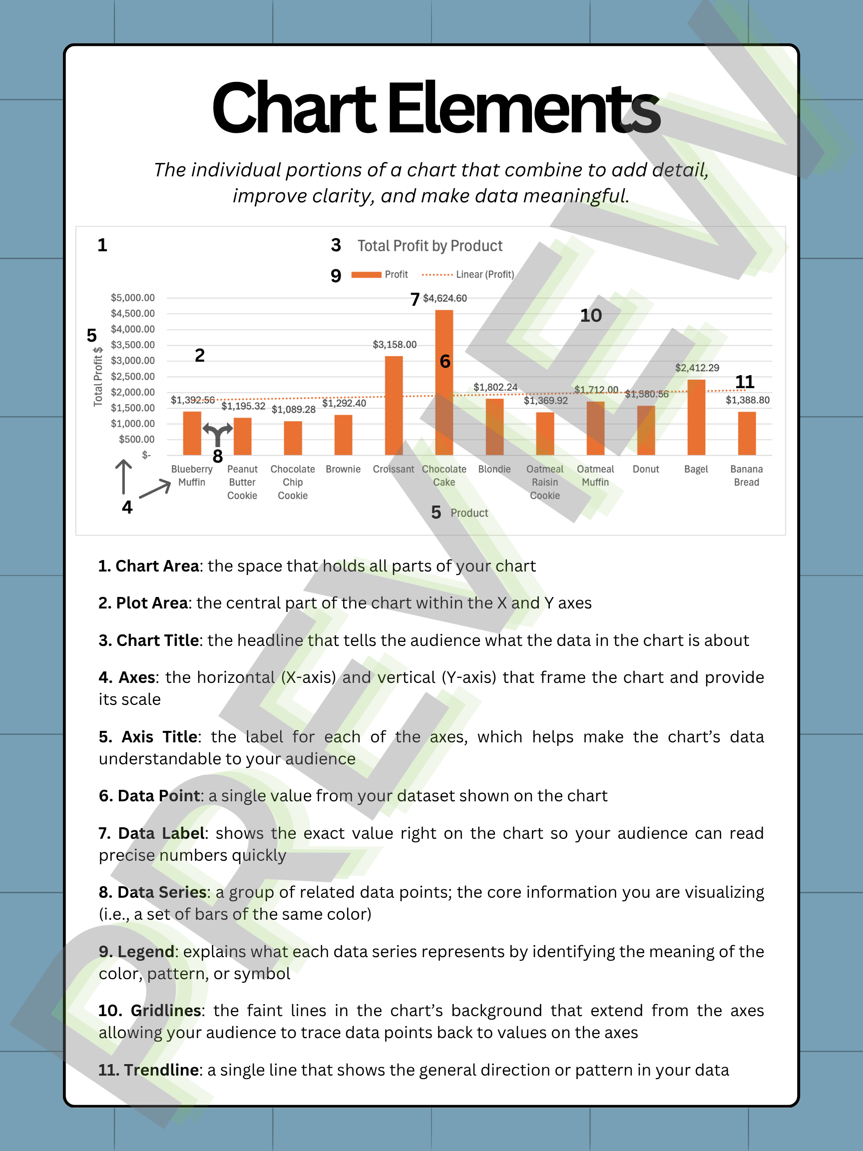 Introduction to Spreadsheet Data Visualizations — Axonify Content ...
